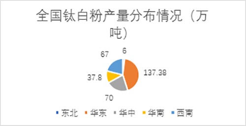 尊龙凯时人生就是博 --官网入口