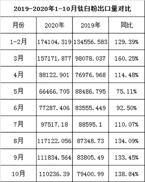 尊龙凯时人生就是博 --官网入口