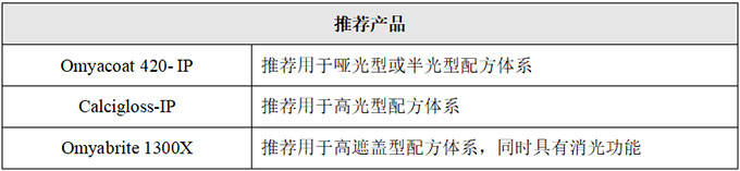 尊龙凯时人生就是博 --官网入口