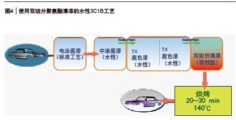 尊龙凯时人生就是博 --官网入口