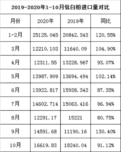 尊龙凯时人生就是博 --官网入口