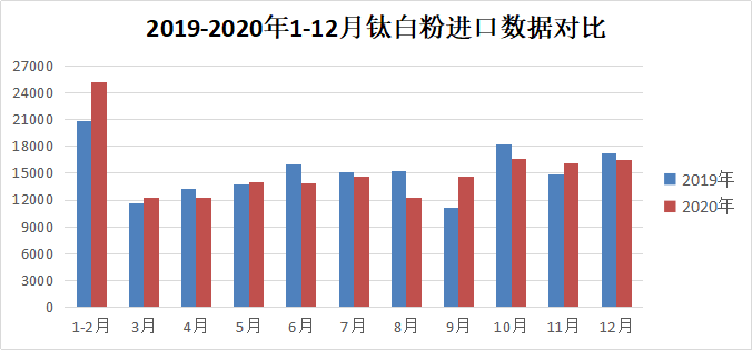 尊龙凯时人生就是博 --官网入口