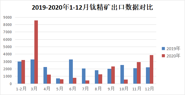 尊龙凯时人生就是博 --官网入口