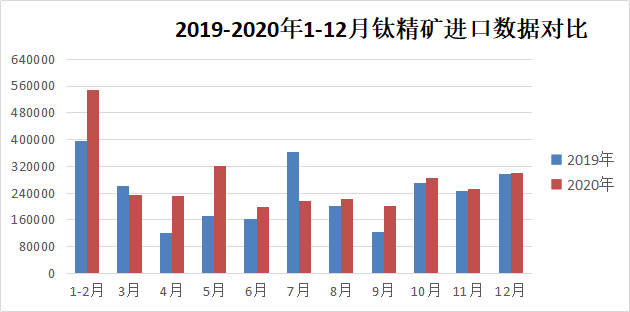 尊龙凯时人生就是博 --官网入口