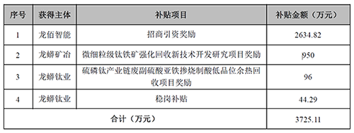 尊龙凯时人生就是博 --官网入口