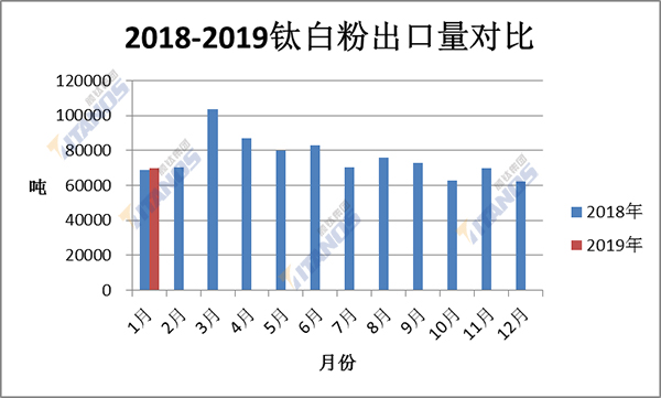 尊龙凯时人生就是博 --官网入口