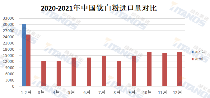 尊龙凯时人生就是博 --官网入口