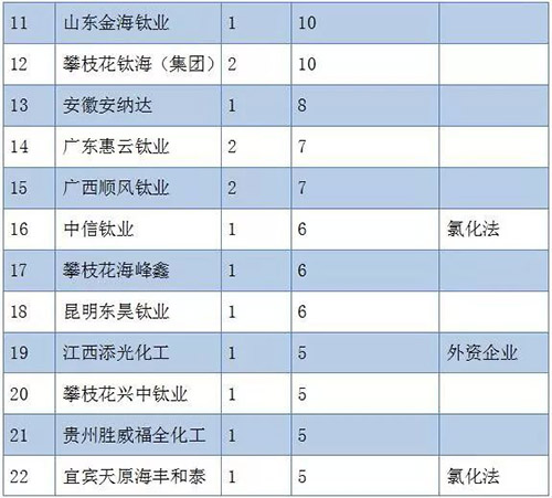 尊龙凯时人生就是博 --官网入口