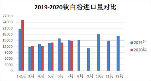 尊龙凯时人生就是博 --官网入口