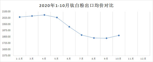 尊龙凯时人生就是博 --官网入口