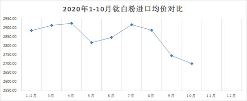 尊龙凯时人生就是博 --官网入口