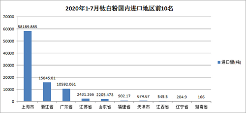 尊龙凯时人生就是博 --官网入口