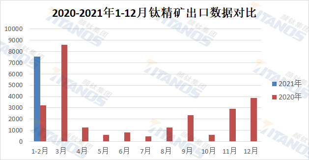 尊龙凯时人生就是博 --官网入口