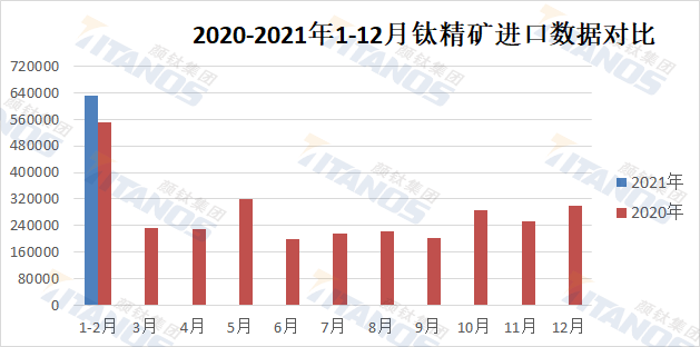 尊龙凯时人生就是博 --官网入口