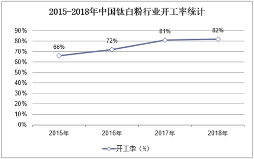 尊龙凯时人生就是博 --官网入口