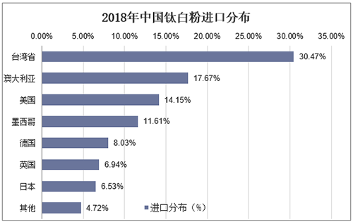 尊龙凯时人生就是博 --官网入口