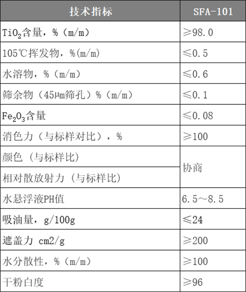 尊龙凯时人生就是博 --官网入口